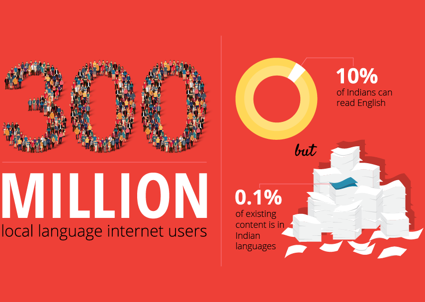 300 million local language users